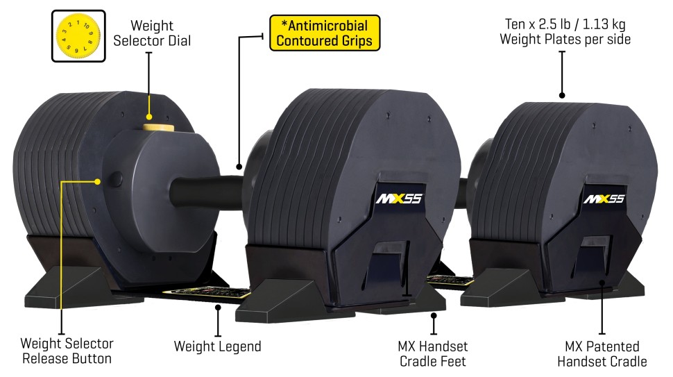 Селекторні гантелі MX Select MX55 25 кг